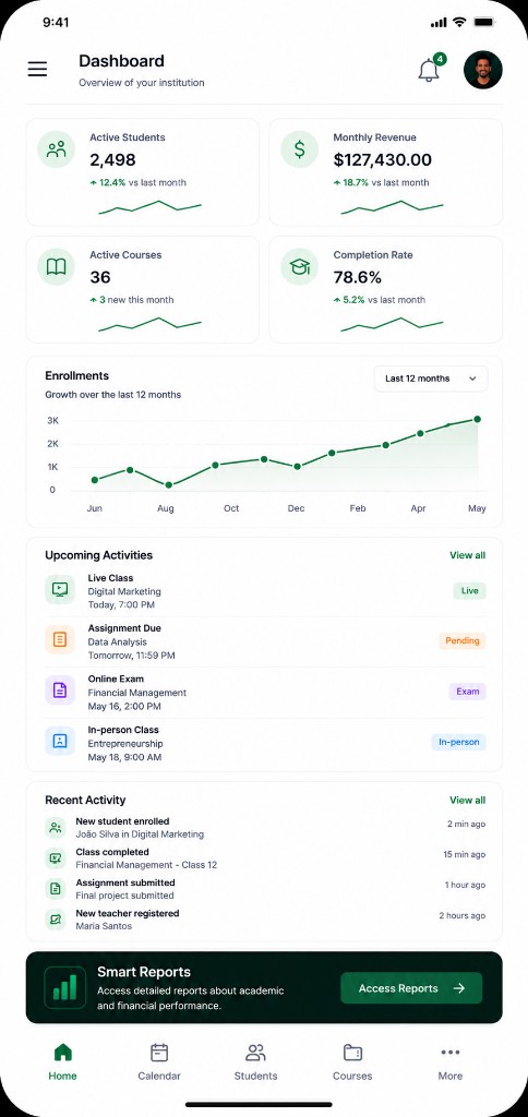 Educational Portal product interface — context