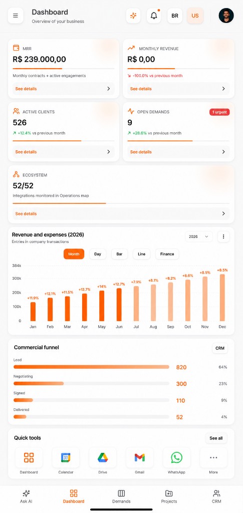 Workspace dashboard — mobile